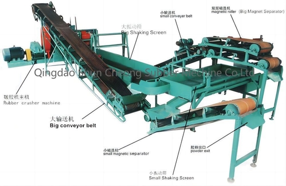 Good price Semi Auto Waste Tyre Reycling Production Line / Waste Tire Recycling Machine online